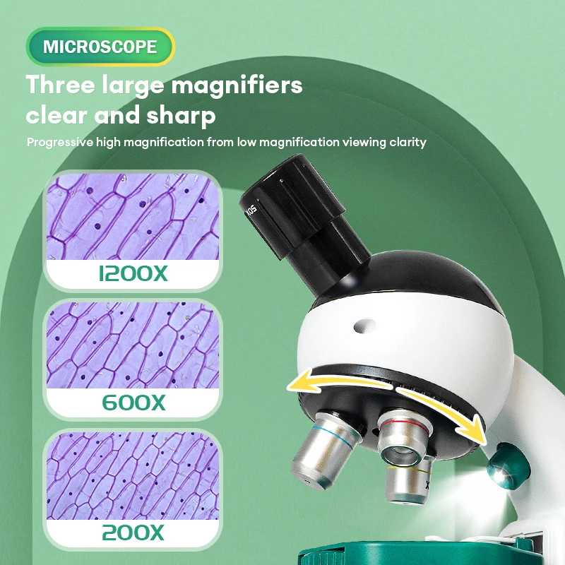 1200X Çocuk Bilim Deneyi HD Op - Microscope Kids Science incelemesi ve fiyatı