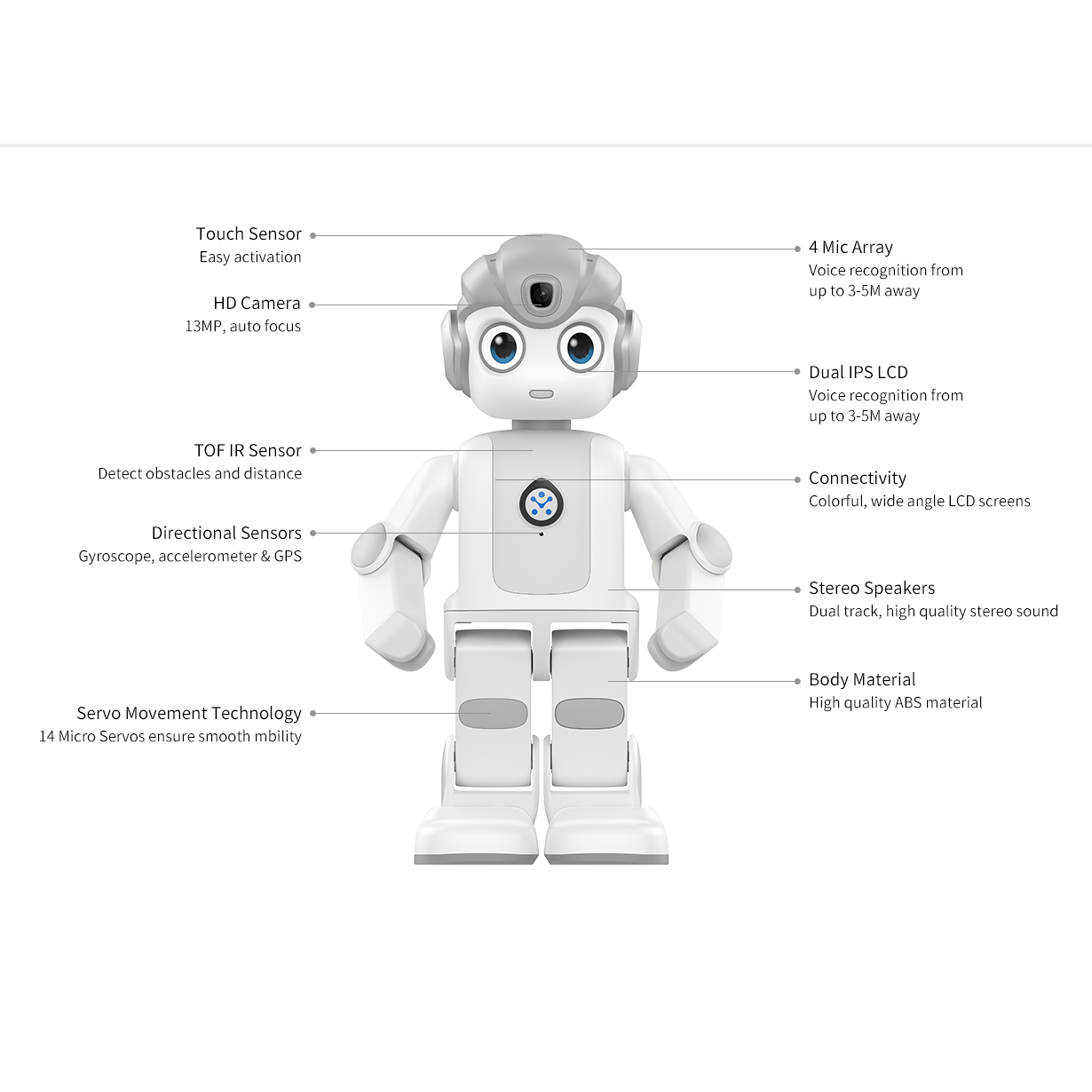 Alpha Mini Yüksek Kaliteli Yap - Kids Toys Manufacturers incelemesi ve fiyatı